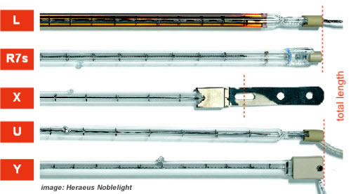 Terminations for Halogen Infrared heaters